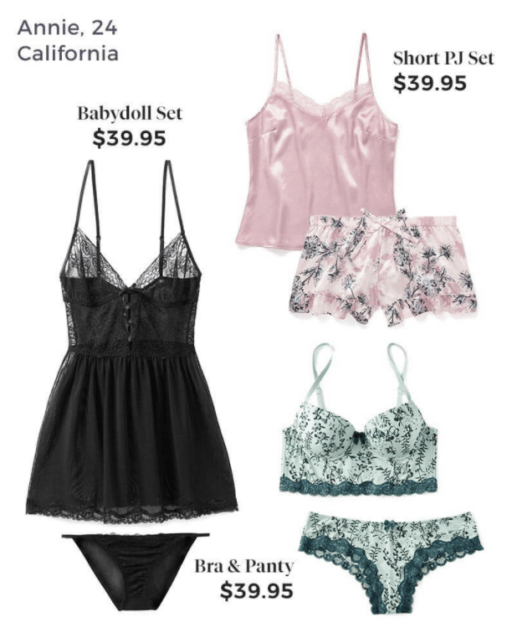 My Totally Honest Adore Me Review: Is The Lingerie Worth It?