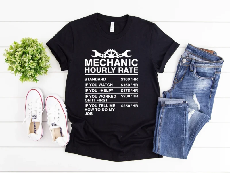 best gifts for mechanics