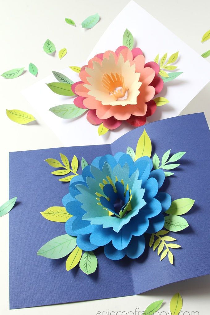 The best and easy mother's day crafts for kids